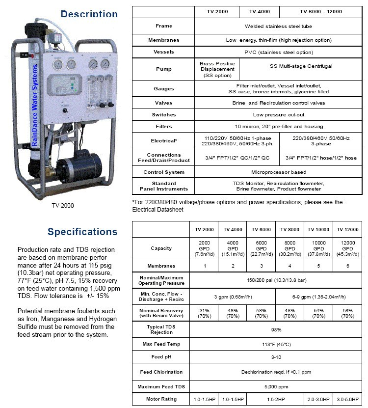 Commercial Reverse Osmosis Systems Water Treatment Equipment for